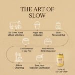 Amvrit Gir Cow Ghee – 1000ml | Bilona Desi Ghee - Image 5